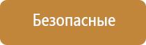 ароматы для магазина одежды